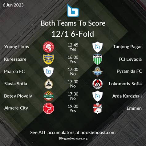 bookieboost|BookieBoost Football Accumulator Tips .